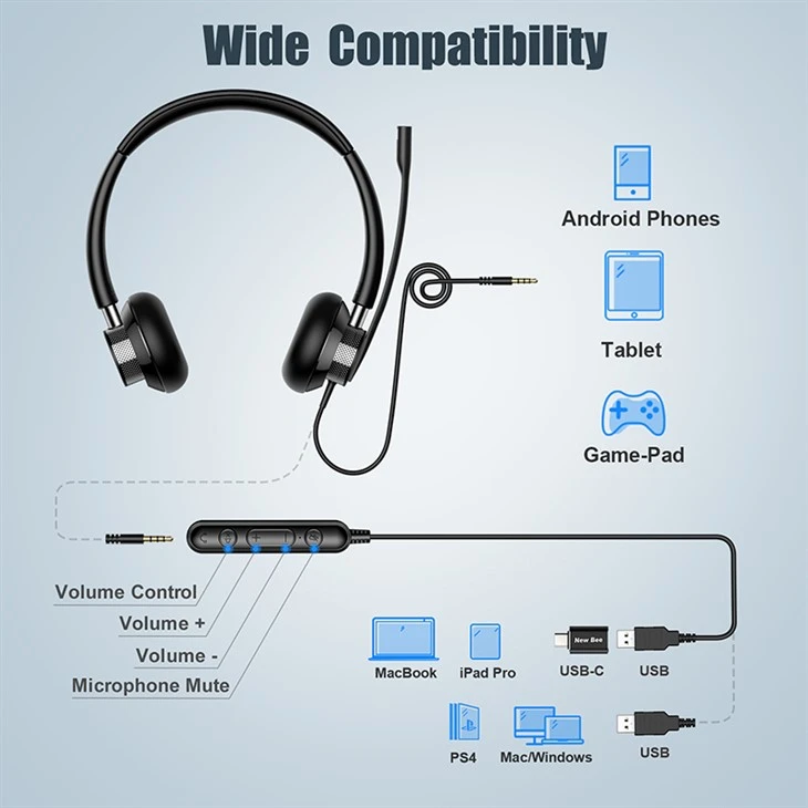 call center wired headset